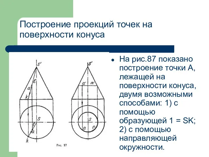 Построение проекций точек на поверхности конуса На рис.87 показано построение точки