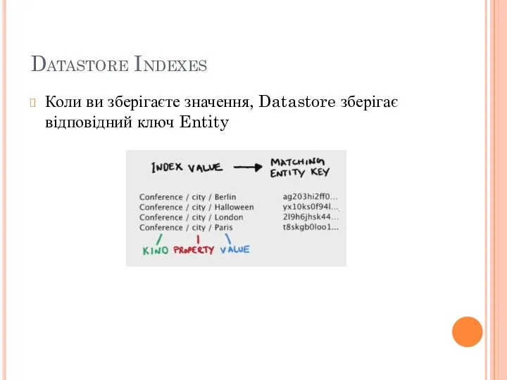 Datastore Indexes Коли ви зберігаєте значення, Datastore зберігає відповідний ключ Entity