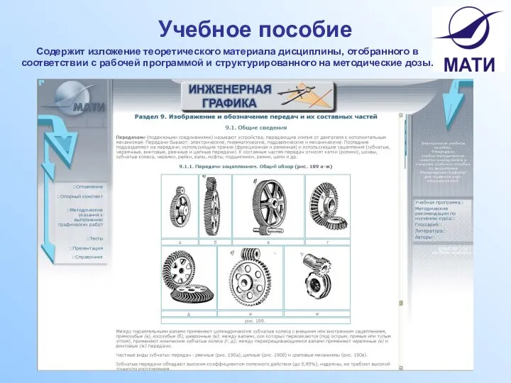 Учебное пособие Содержит изложение теоретического материала дисциплины, отобранного в соответствии с