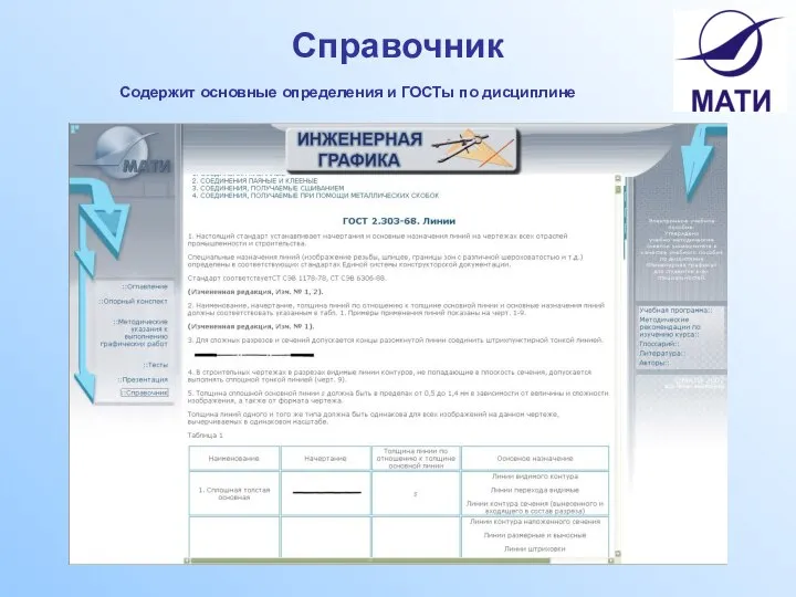 Справочник Содержит основные определения и ГОСТы по дисциплине