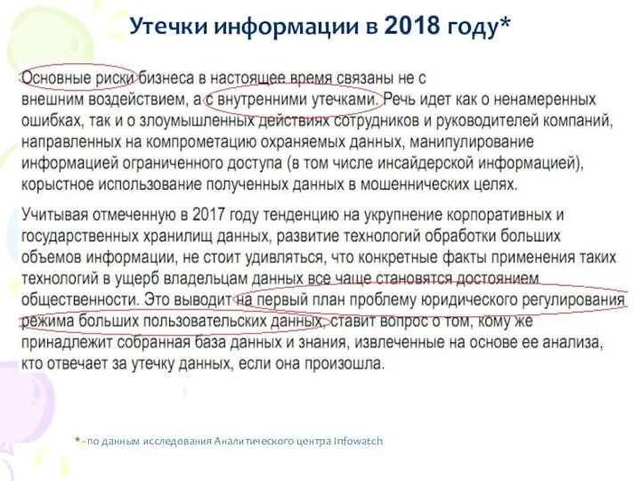 Утечки информации в 2018 году* * - по данным исследования Аналитического центра Infowatch