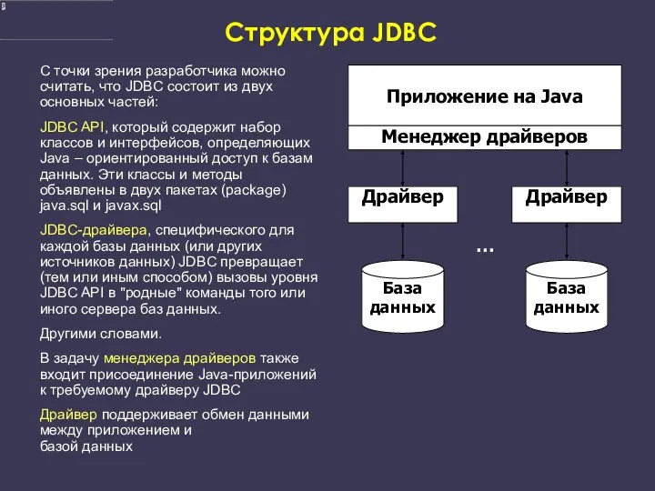 Структура JDBC С точки зрения разработчика можно считать, что JDBC состоит