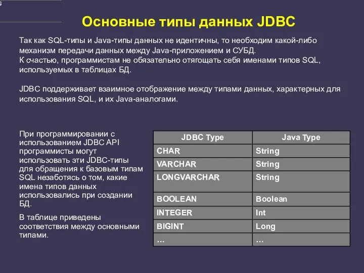 Основные типы данных JDBC При программировании с использованием JDBC API программисты
