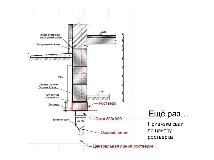 Привязка свай по центру ростверка Ещё раз…