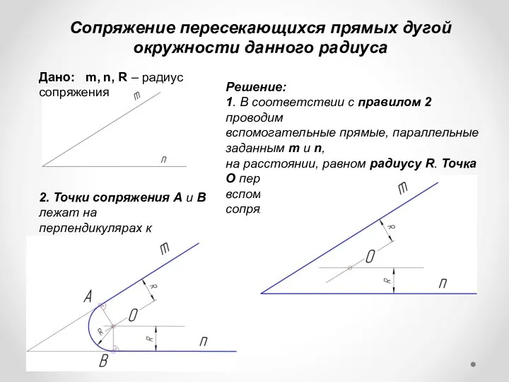 Сопряжение пересекающихся прямых дугой окружности данного радиуса Дано: m, n, R