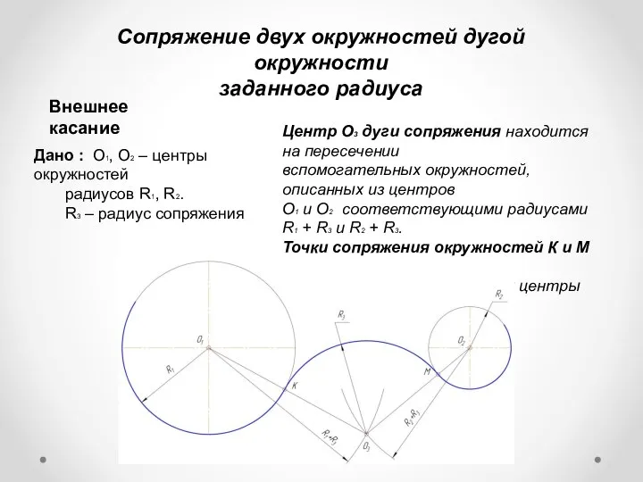 Сопряжение двух окружностей дугой окружности заданного радиуса Внешнее касание Центр О3