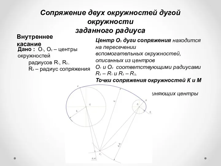 Сопряжение двух окружностей дугой окружности заданного радиуса Внутреннее касание Центр О3