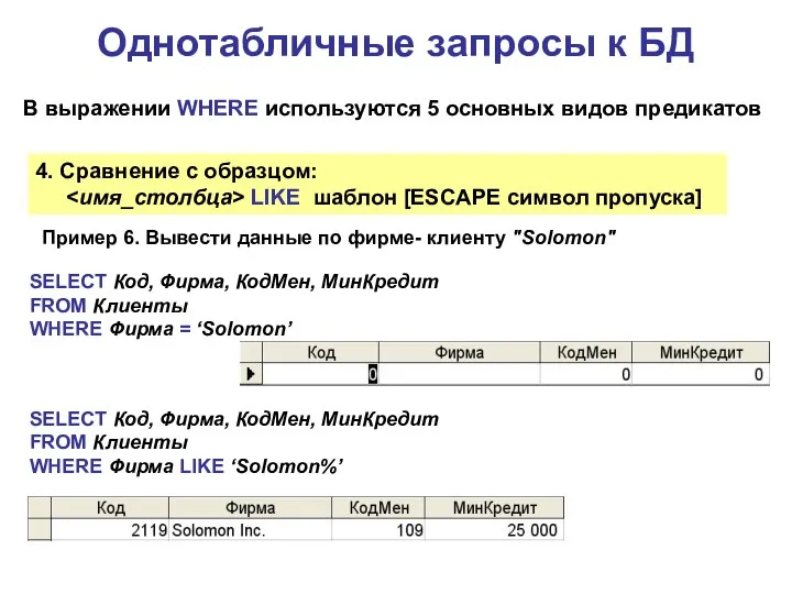 Однотабличные запросы к БД В выражении WHERE используются 5 основных видов