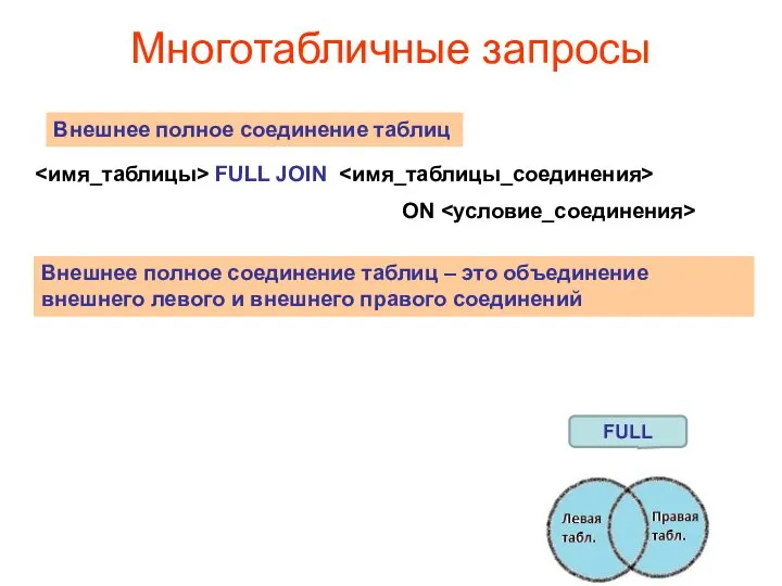 Многотабличные запросы FULL JOIN ON Внешнее полное соединение таблиц Внешнее полное