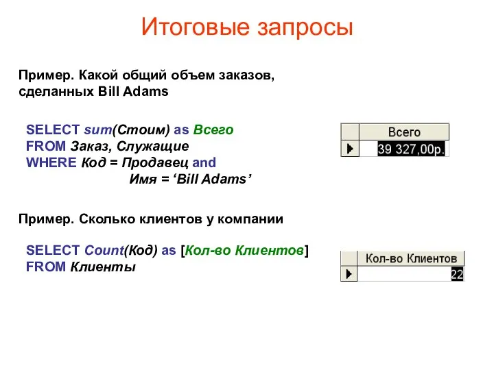 Итоговые запросы Пример. Какой общий объем заказов, сделанных Bill Adams SELECT