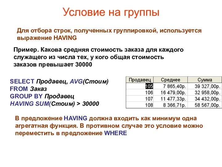 Условие на группы Для отбора строк, полученных группировкой, используется выражение HAVING