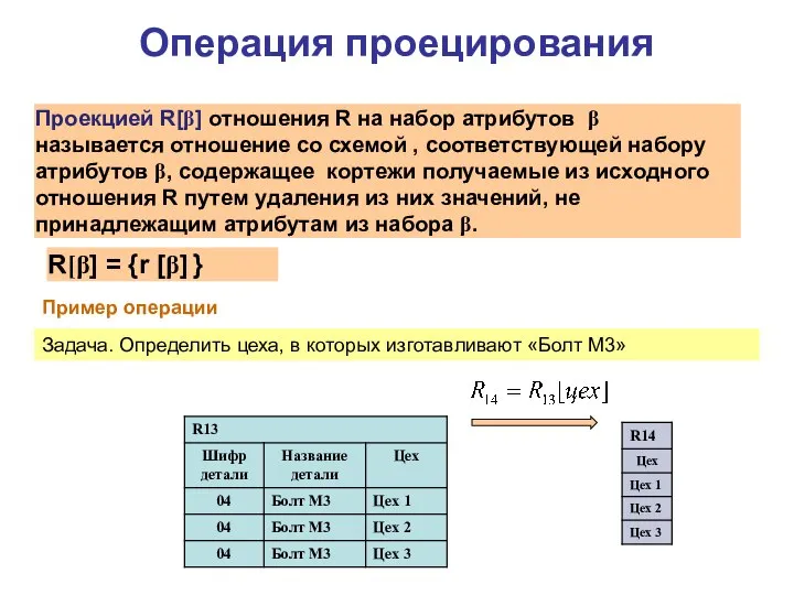 Операция проецирования Проекцией R[β] отношения R на набор атрибутов β называется