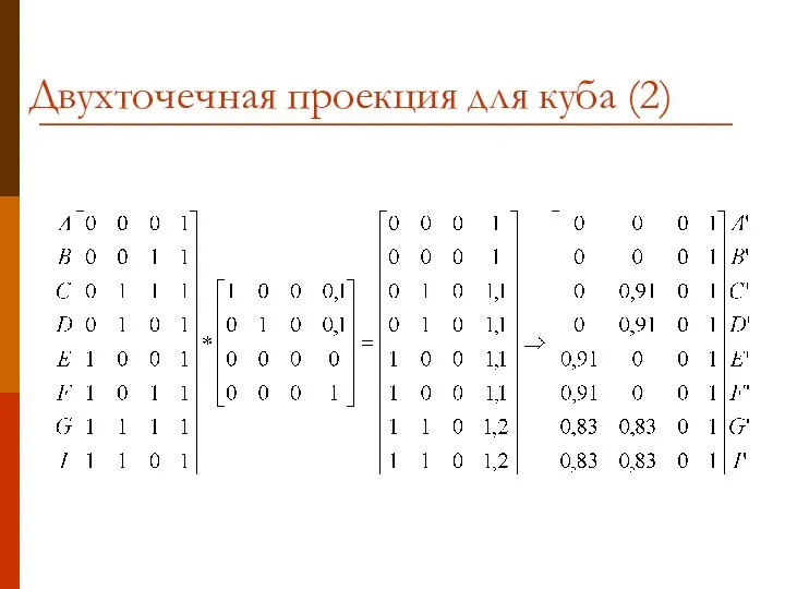 Двухточечная проекция для куба (2)