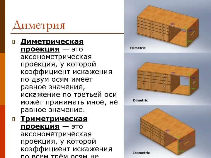 Диметрия Диметрическая проекция — это аксонометрическая проекция, у которой коэффициент искажения