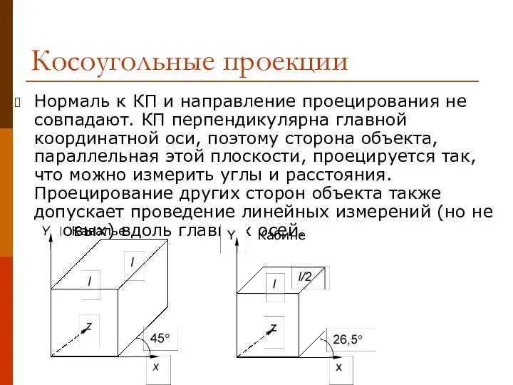 Косоугольные проекции Нормаль к КП и направление проецирования не совпадают. КП