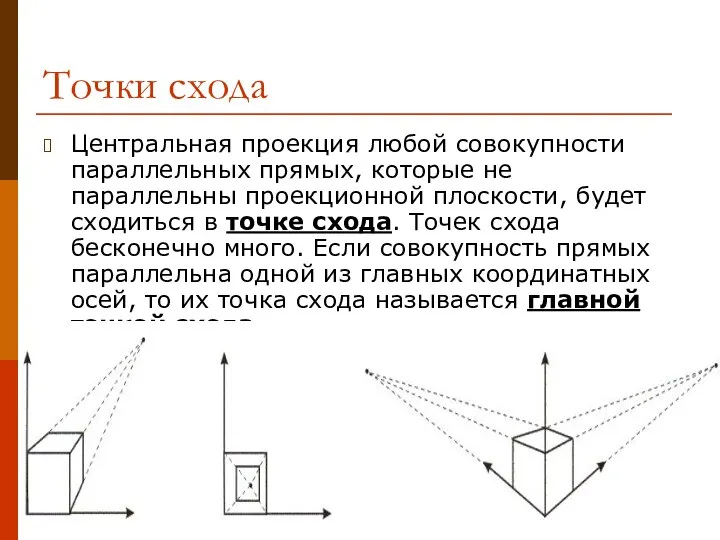 Точки схода Центральная проекция любой совокупности параллельных прямых, которые не параллельны