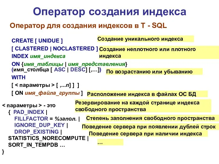 Оператор создания индекса CREATE [ UNIDUE ] [ CLASTERED | NOCLASTERED