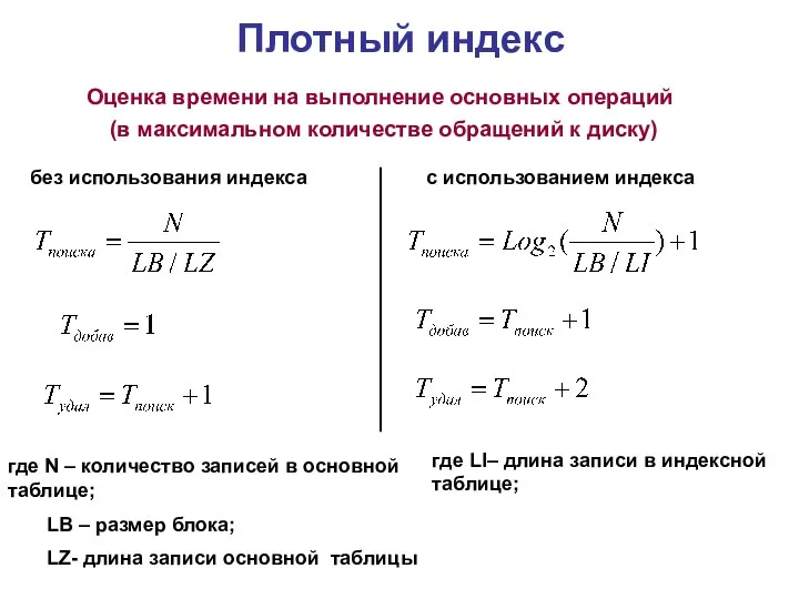 Плотный индекс Оценка времени на выполнение основных операций (в максимальном количестве