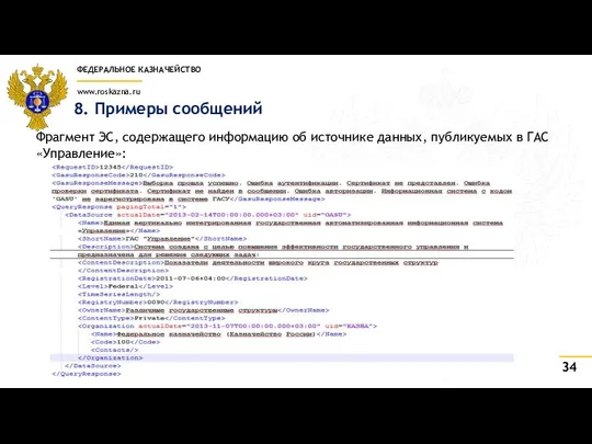 8. Примеры сообщений Фрагмент ЭС, содержащего информацию об источнике данных, публикуемых в ГАС «Управление»: