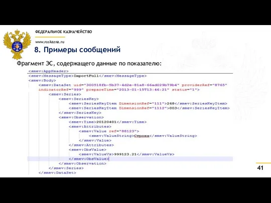 8. Примеры сообщений Фрагмент ЭС, содержащего данные по показателю: