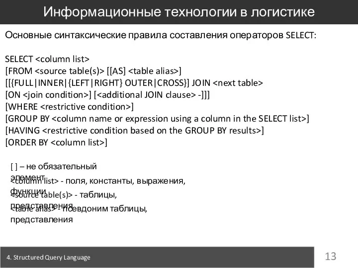 4. Structured Query Language Информационные технологии в логистике Основные синтаксические правила