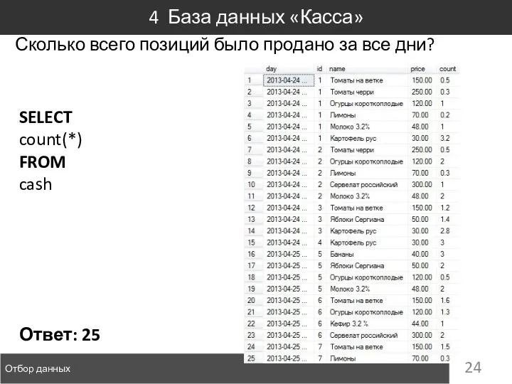 Отбор данных 4 База данных «Касса» SELECT count(*) FROM cash Сколько