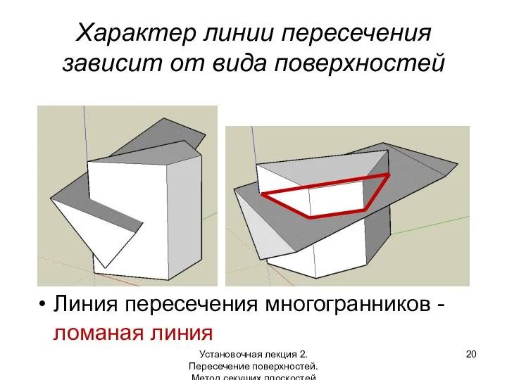 Характер линии пересечения зависит от вида поверхностей Линия пересечения многогранников -