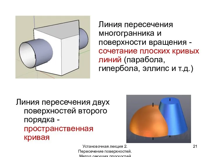 Линия пересечения двух поверхностей второго порядка - пространственная кривая Линия пересечения