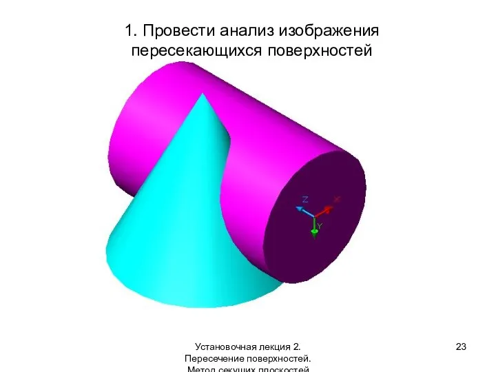 1. Провести анализ изображения пересекающихся поверхностей Установочная лекция 2. Пересечение поверхностей. Метод секущих плоскостей