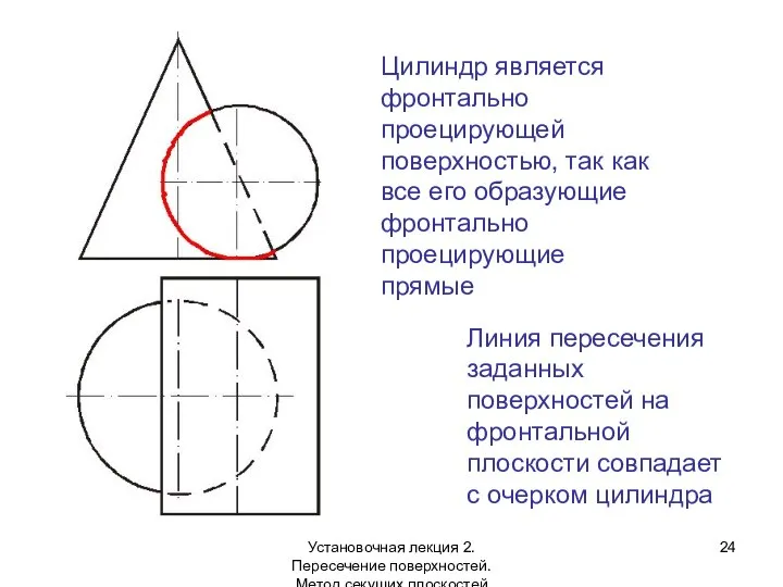 Линия пересечения заданных поверхностей на фронтальной плоскости совпадает с очерком цилиндра