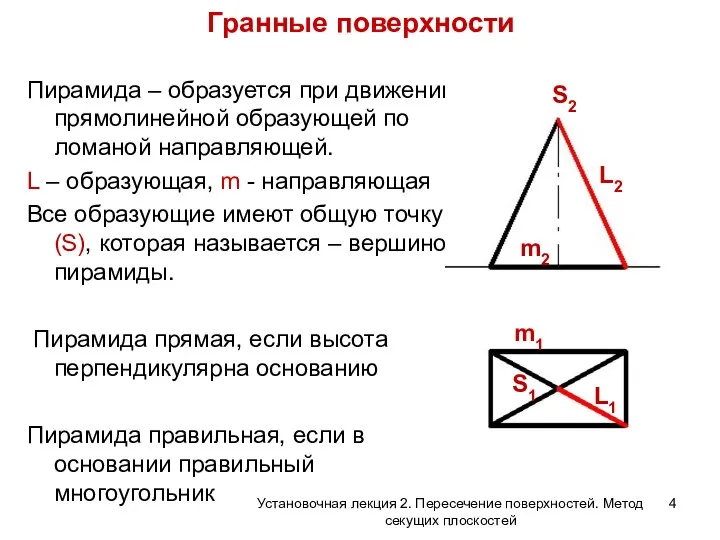 Гранные поверхности Пирамида – образуется при движении прямолинейной образующей по ломаной