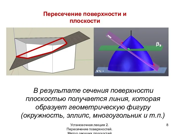 В результате сечения поверхности плоскостью получается линия, которая образует геометрическую фигуру