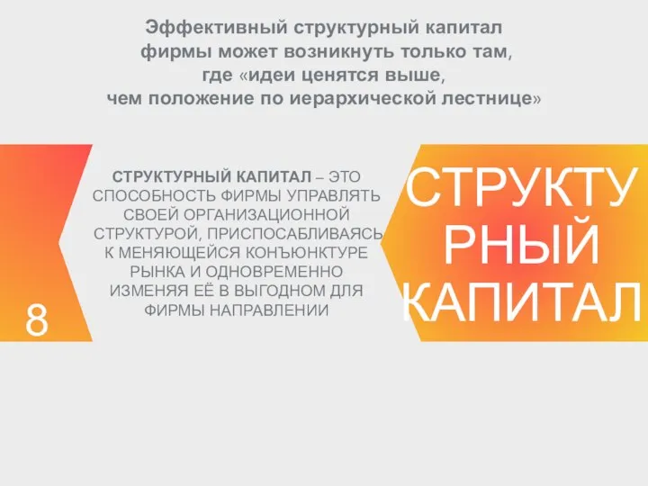 8 СТРУКТУРНЫЙ КАПИТАЛ СТРУКТУРНЫЙ КАПИТАЛ – ЭТО СПОСОБНОСТЬ ФИРМЫ УПРАВЛЯТЬ СВОЕЙ