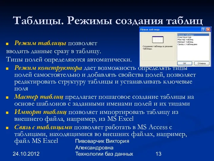 24.10.2012 Пивоварчик Виктория Александровна Технологии баз данных Таблицы. Режимы создания таблиц