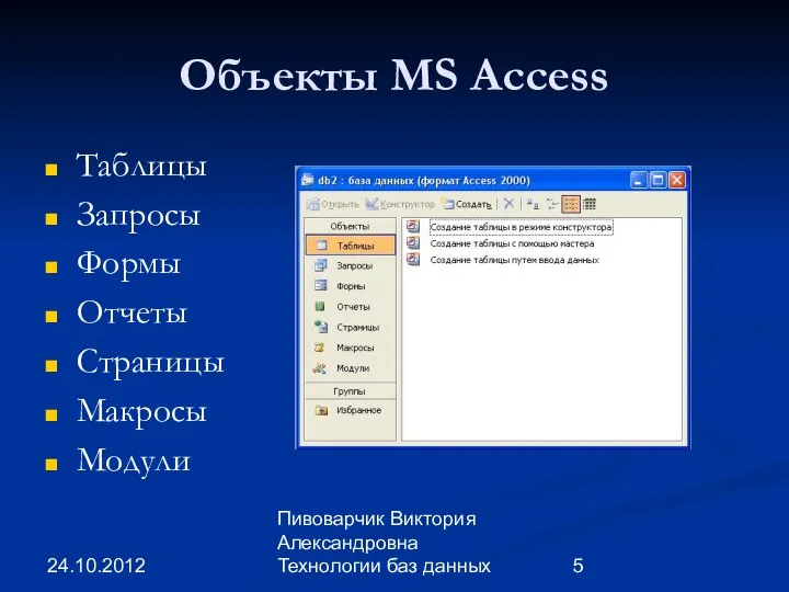 24.10.2012 Пивоварчик Виктория Александровна Технологии баз данных Объекты MS Access Таблицы