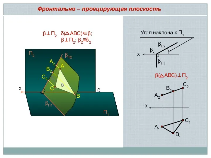 x A2 B2 A 0 B C βП2 βП1 С2 П2