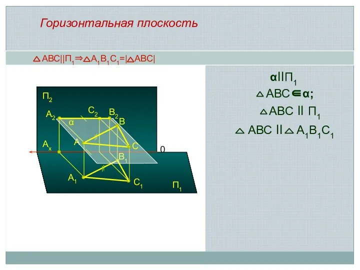 АВС||П1⇒ А1В1С1=| АВС| A1 B1 A A2 Ax 0 B B2