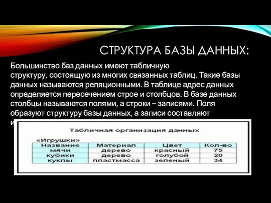 СТРУКТУРА БАЗЫ ДАННЫХ: Большинство баз данных имеют табличную структуру, состоящую из