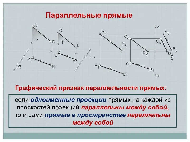 если одноименные проекции прямых на каждой из плоскостей проекций параллельны между