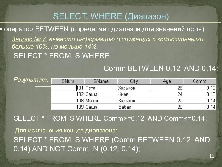 Запрос № 7: вывести информацию о служащих с комиссионными больше 10%,