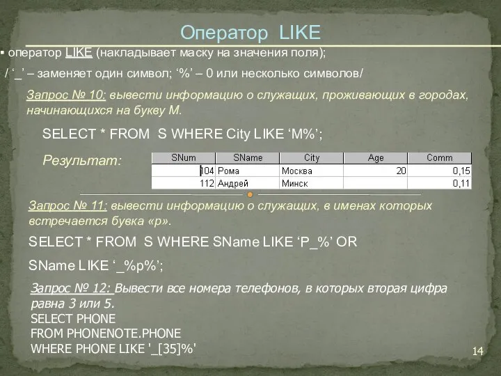 Запрос № 10: вывести информацию о служащих, проживающих в городах, начинающихся