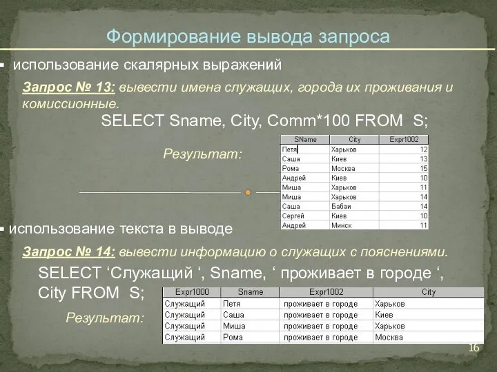 SELECT Sname, City, Comm*100 FROM S; SELECT ‘Служащий ‘, Sname, ‘