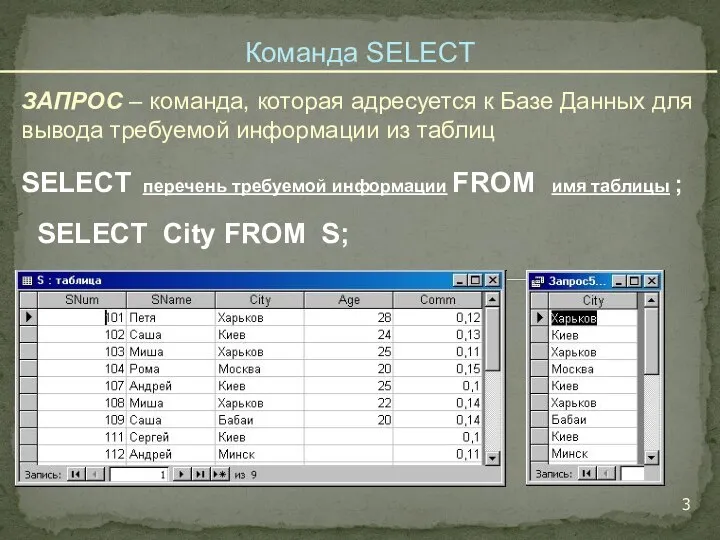 ЗАПРОС – команда, которая адресуется к Базе Данных для вывода требуемой