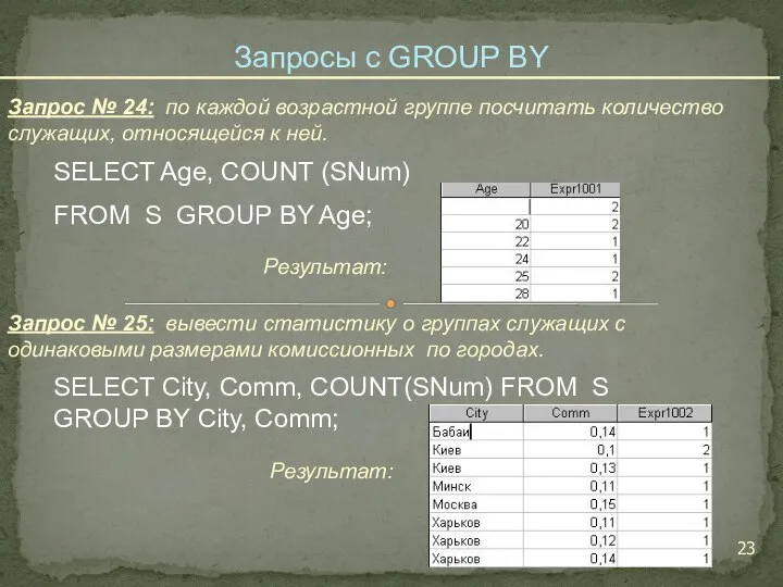 SELECT Age, COUNT (SNum) FROM S GROUP BY Age; Запрос №