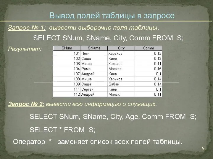 SELECT SNum, SName, City, Comm FROM S; SELECT SNum, SName, City,