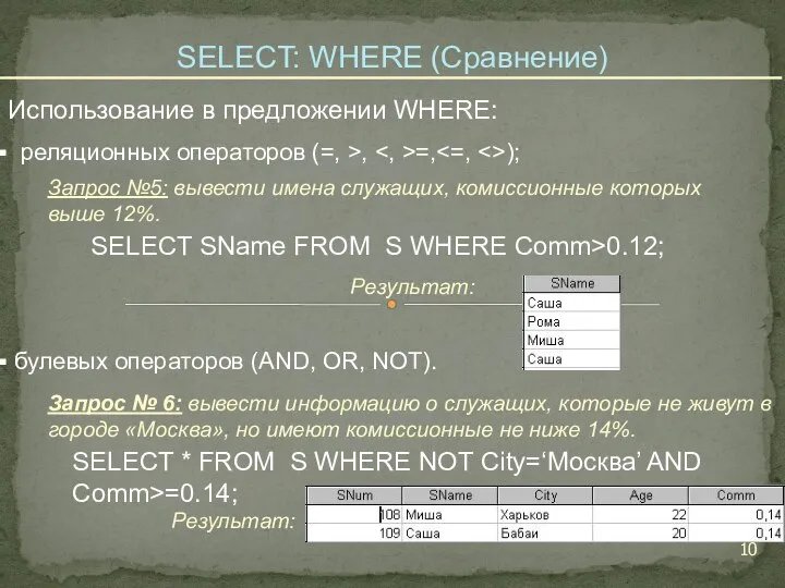 SELECT SName FROM S WHERE Comm>0.12; SELECT * FROM S WHERE