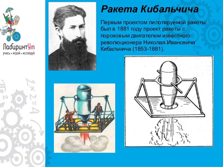 Ракета Кибальчича Первым проектом пилотируемой ракеты был в 1881 году проект