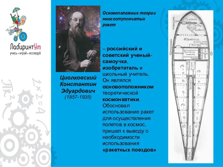 Основоположник теории многоступенчатых ракет Циолковский Константин Эдуардович (1857-1935) – российский и