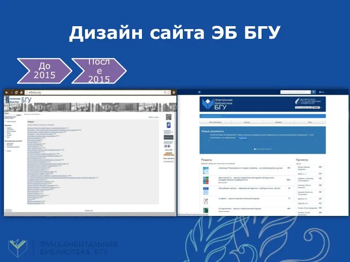 Дизайн сайта ЭБ БГУ До 2015 После 2015