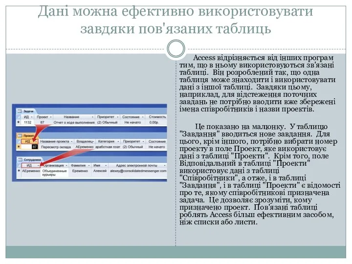 Дані можна ефективно використовувати завдяки пов'язаних таблиць Access відрізняється від інших